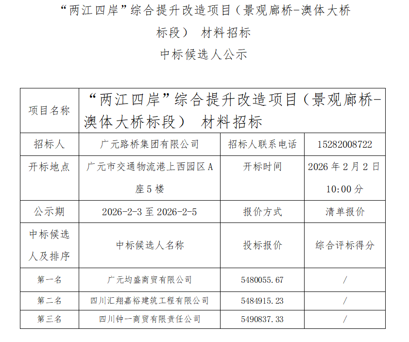 “两江四岸”综合提升刷新项目（景观廊桥-澳体大桥标段） 质料招标中标候选人公示